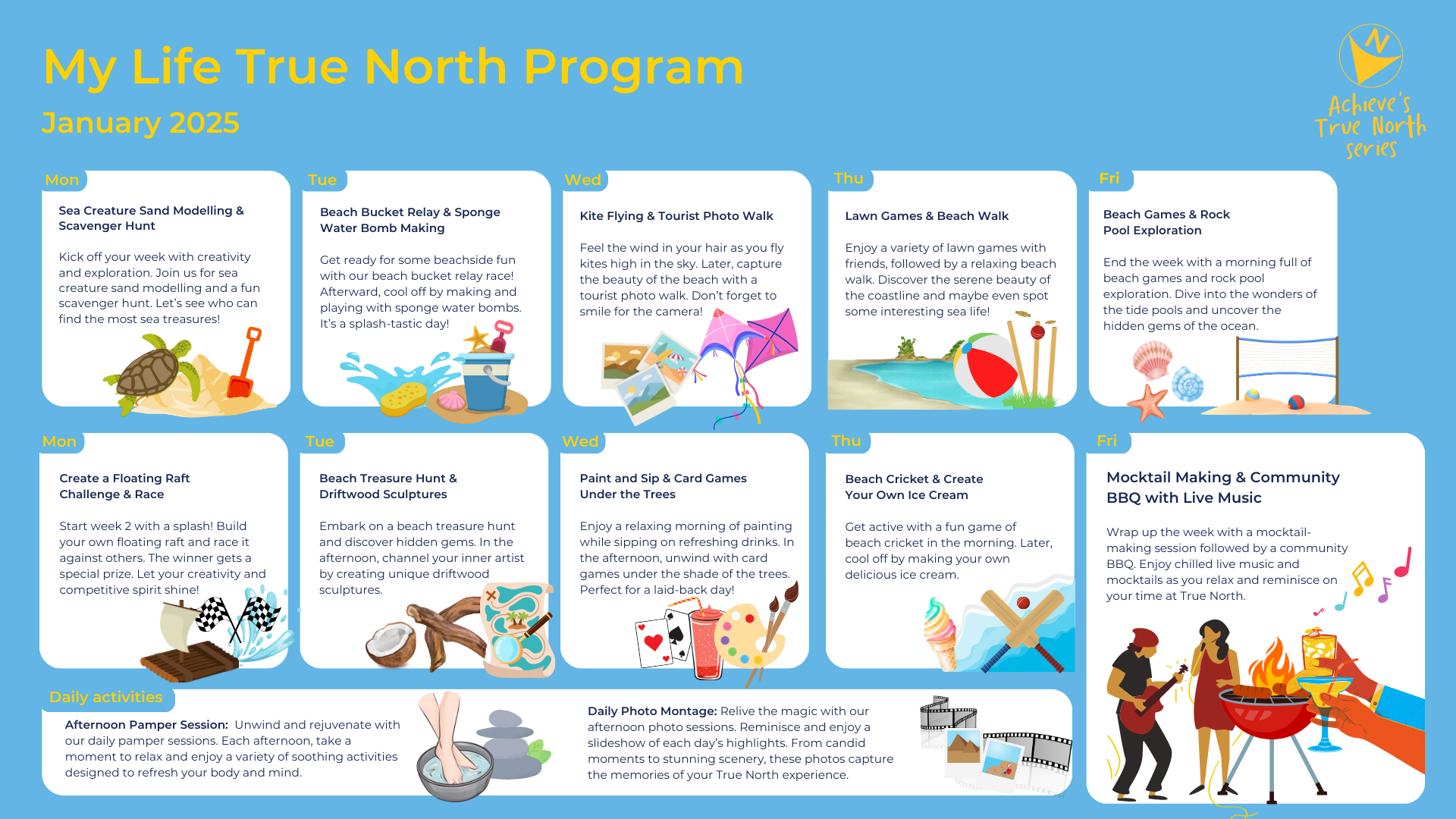 True North Program True North Program